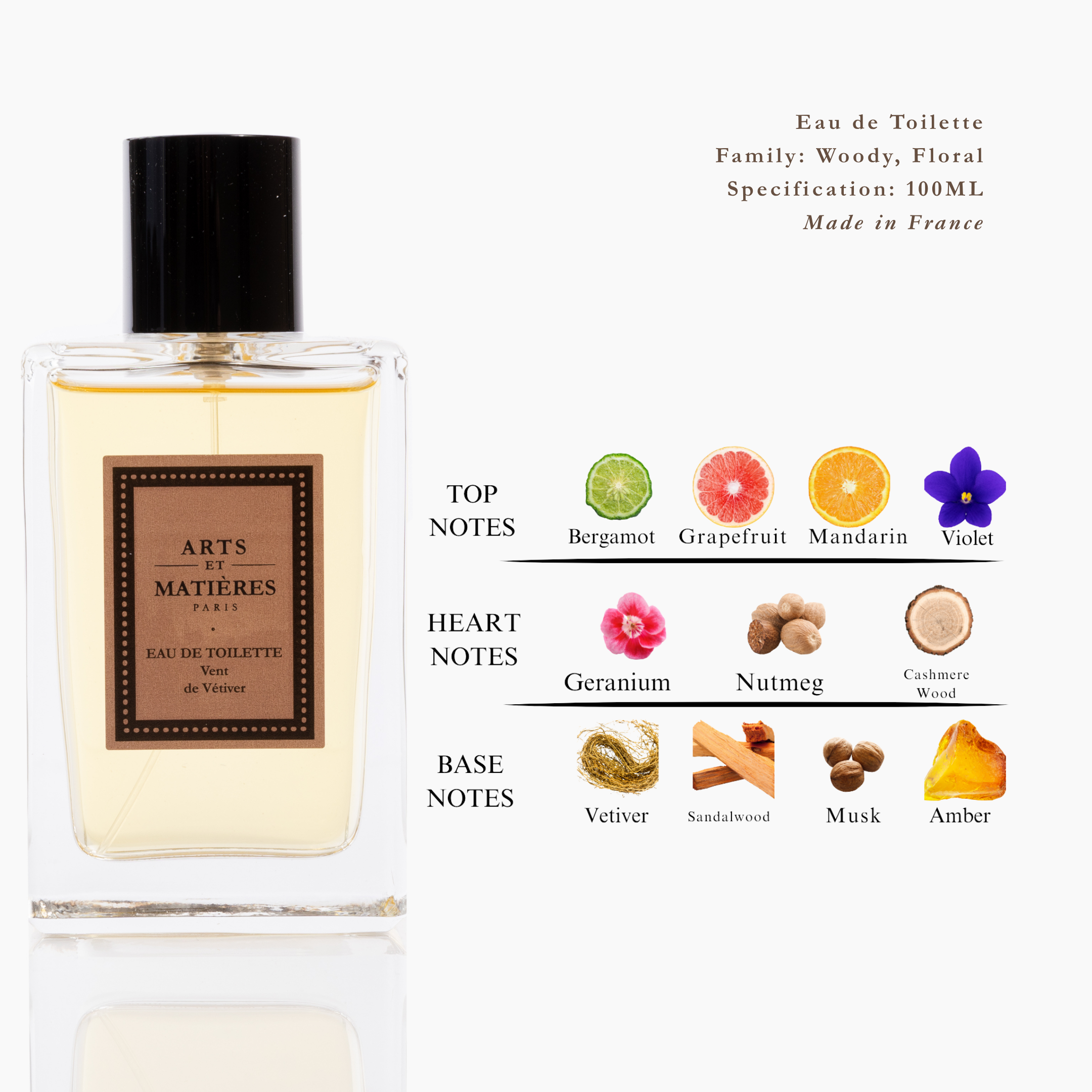 Vent de Vetiver 100ml